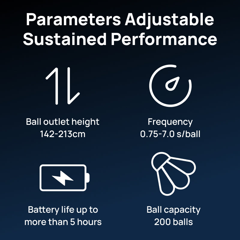 SIBOASI B7 Professional Badminton Training Machine | Full-Court Coverage