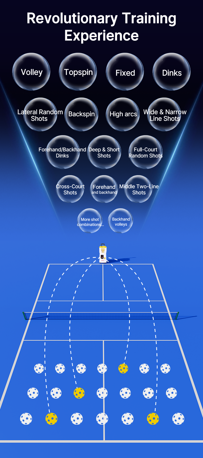 SS-C6 AI Pickleball Training Robot | Voice-Controlled Ball Machine with App Drills