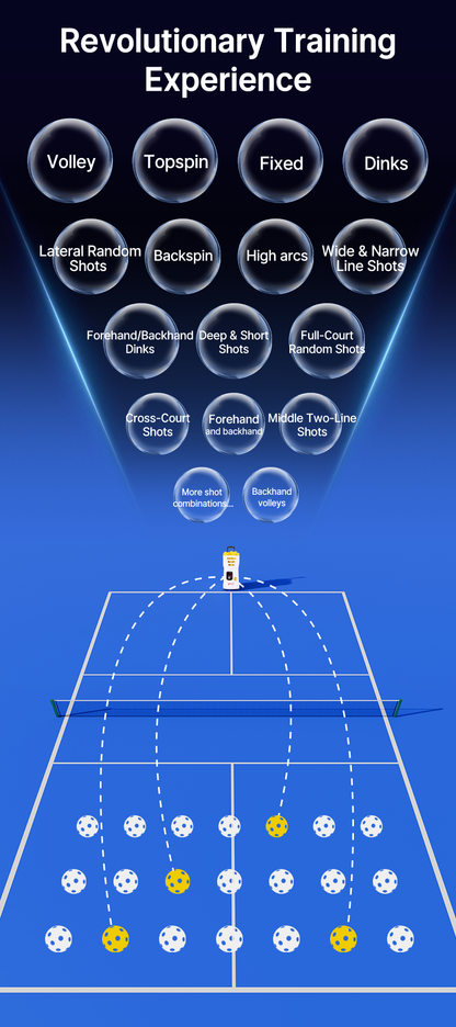 SS-C6 AI Pickleball Training Robot | Voice-Controlled Ball Machine with App Drills